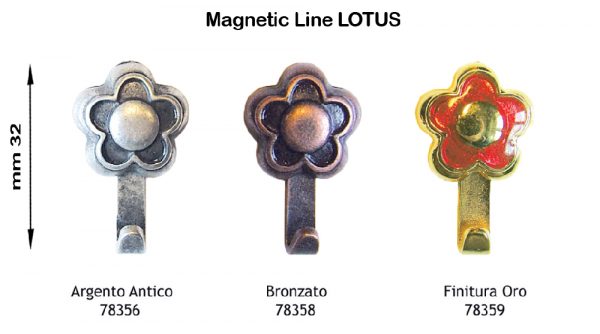 GANCIO per QUADRI MAGNETIC-LINE mod. LOTUS - 12 Blister - immagine 3
